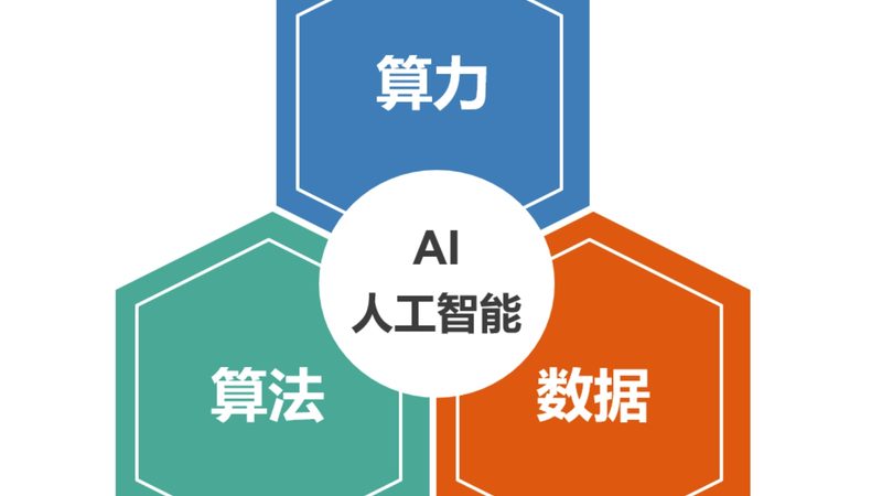 语音转写设备定制方案：如何打造高效智能语音处理系统